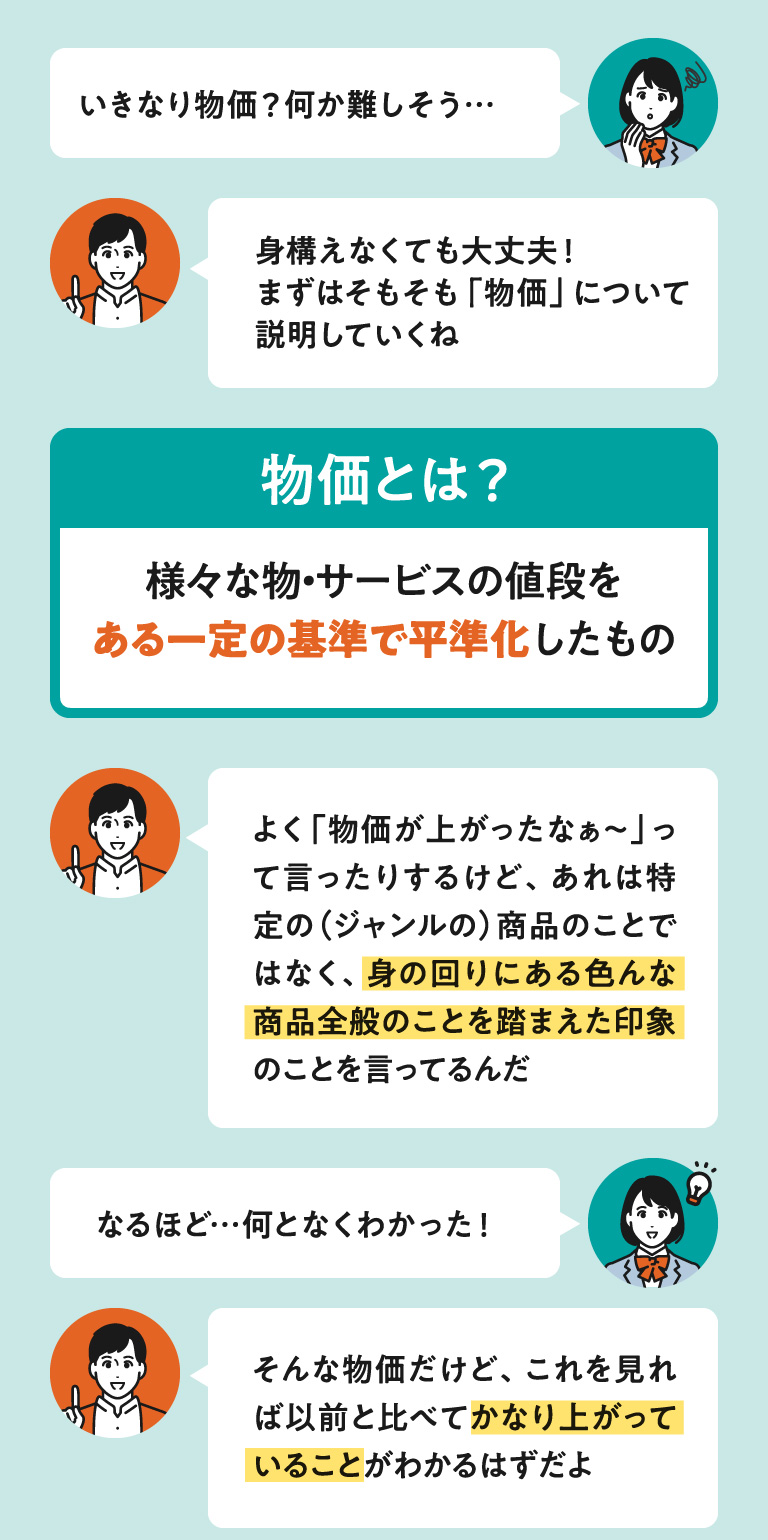 物価とは何かを会話形式で説明するイラスト。身構えなくて大丈夫と説明し、物価の定義や商品全般の値上がりの印象について解説している内容