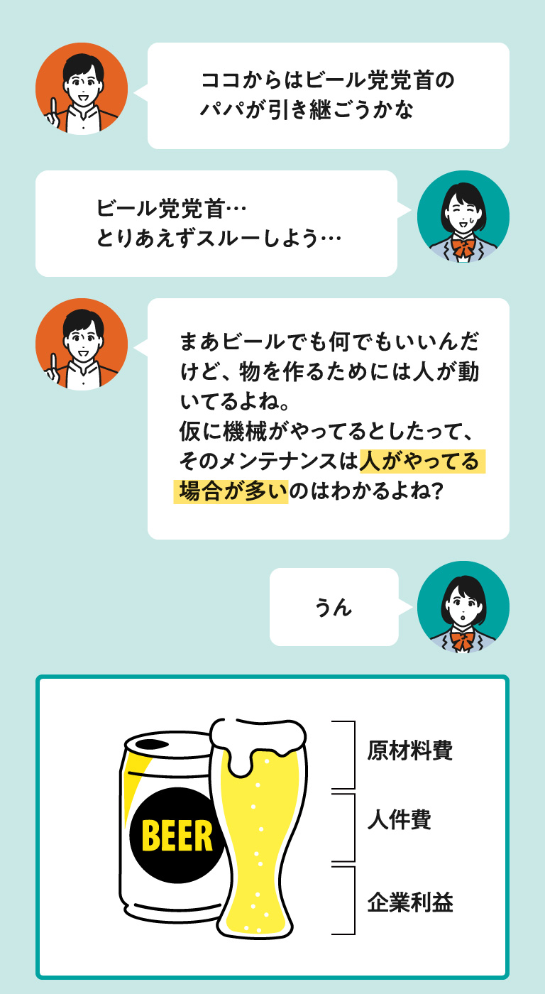 ビールを例に物の値段の仕組みを説明する会話シーン。原材料費・人件費・企業利益によって価格が構成されていることを解説するイラスト
