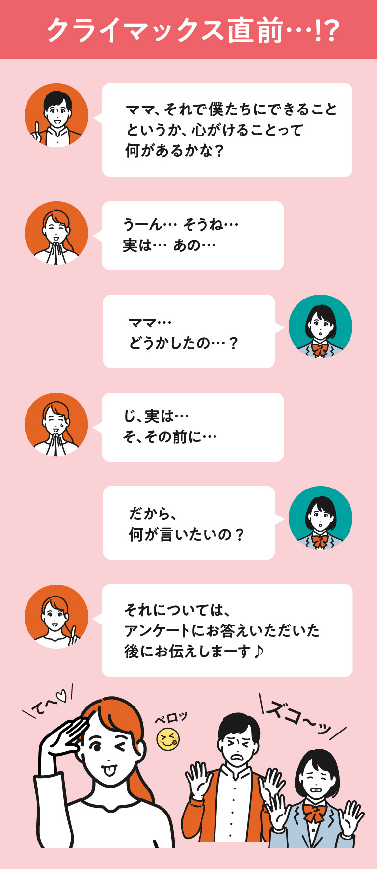 アンケート前のストーリー漫画。家族の会話形式で、ママがアンケートに答えた後に続きがあると伝え、最後に家族がリアクションするシーン